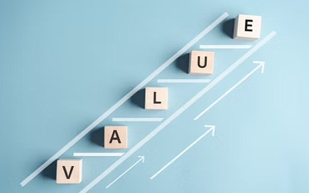 Three Ways To Hold More Gross In Your F&i Department Img